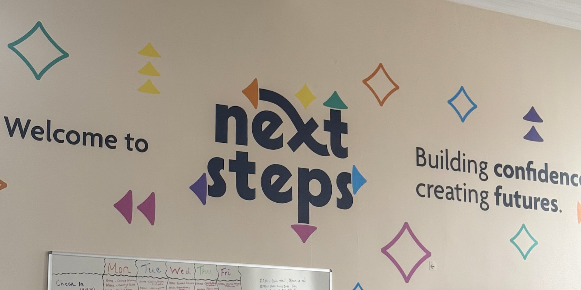 Next Steps Hub